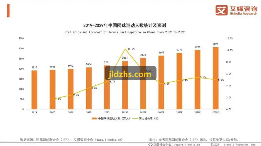 九游NINEGAME软件战术沙盘与数据中心